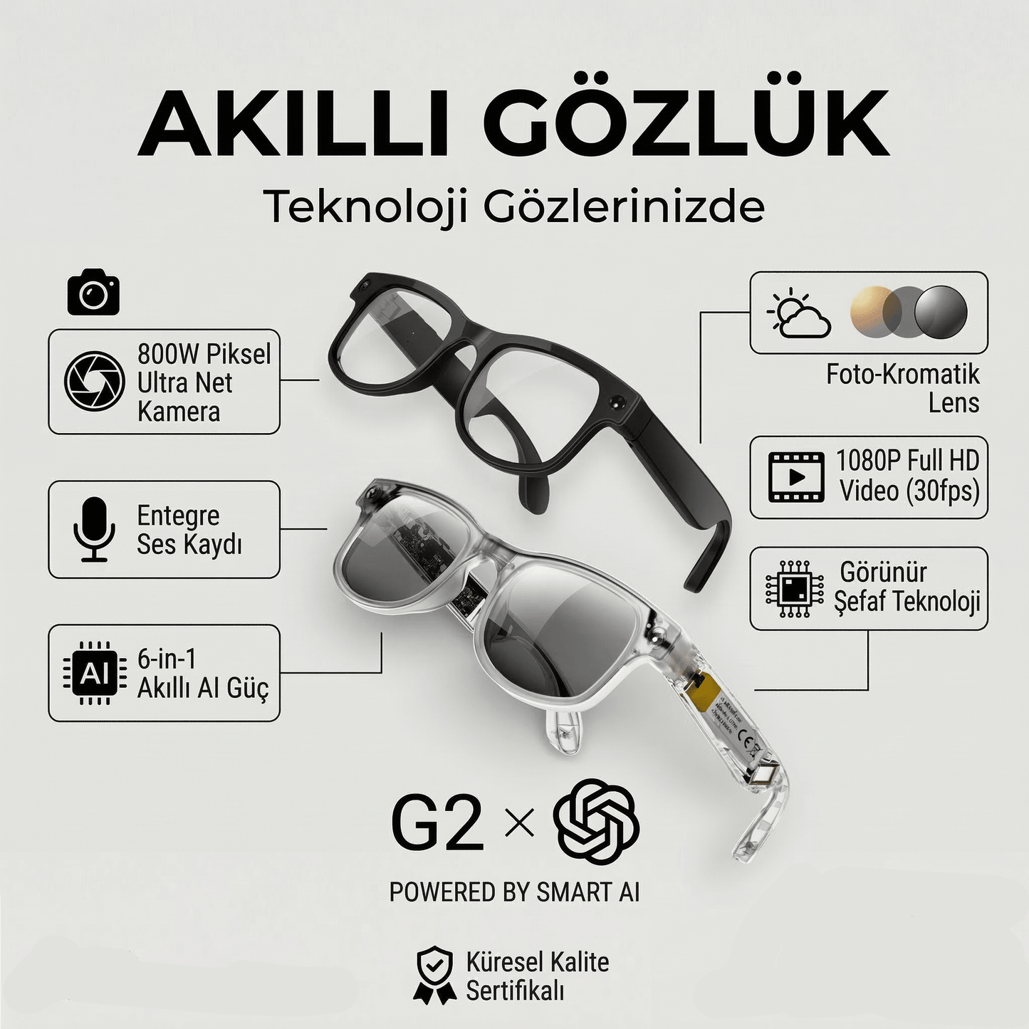 G2 Akıllı Gözlük - Vichyluxury