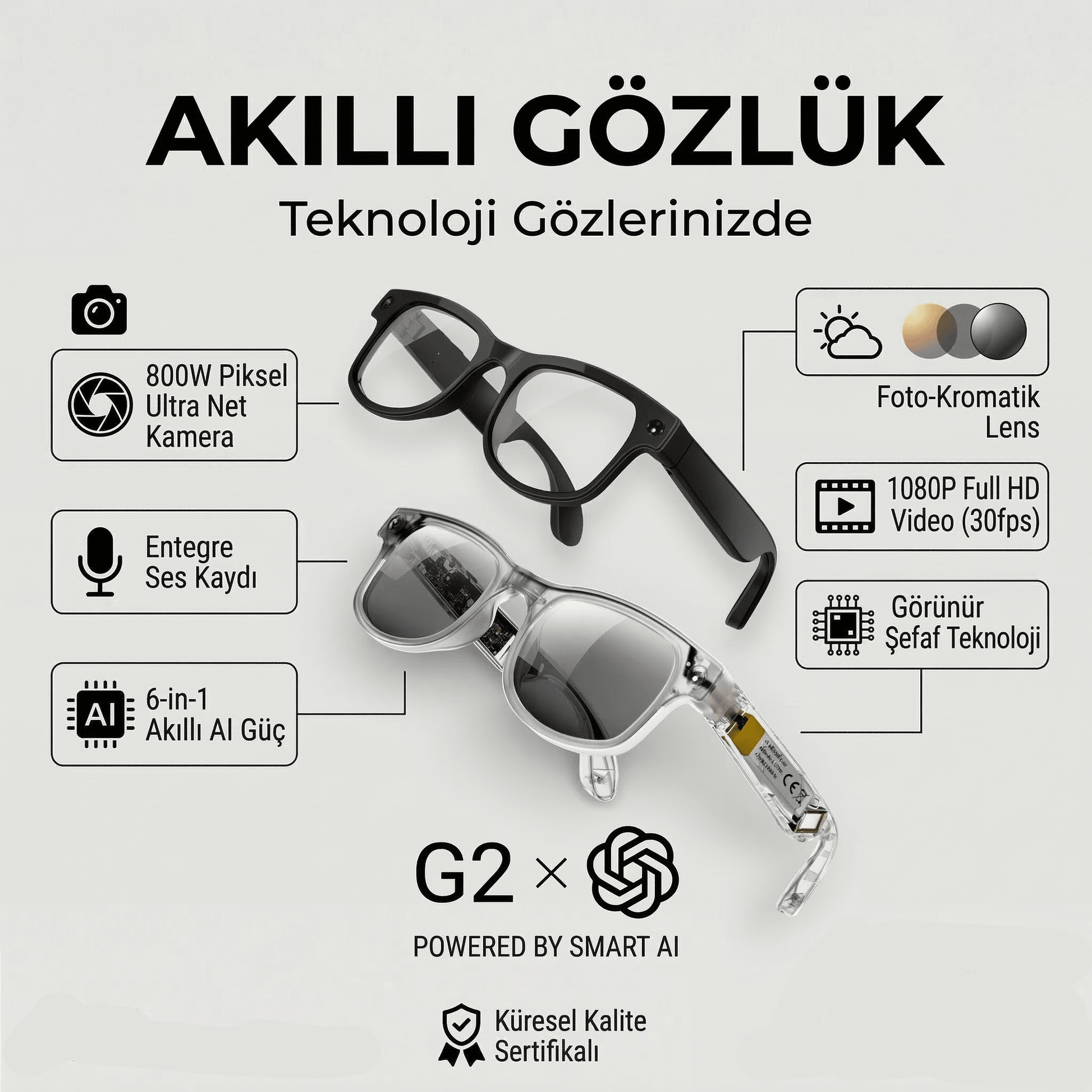 G2 Akıllı Gözlük - Vichyluxury